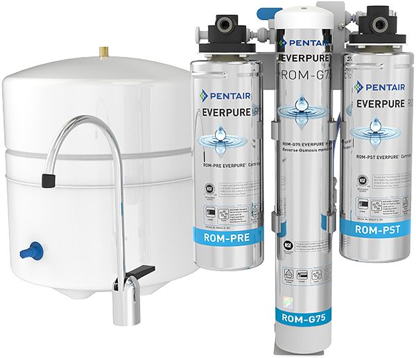 Reverse Osmosis Drinking Water System | Simply PÜR Water Filtration