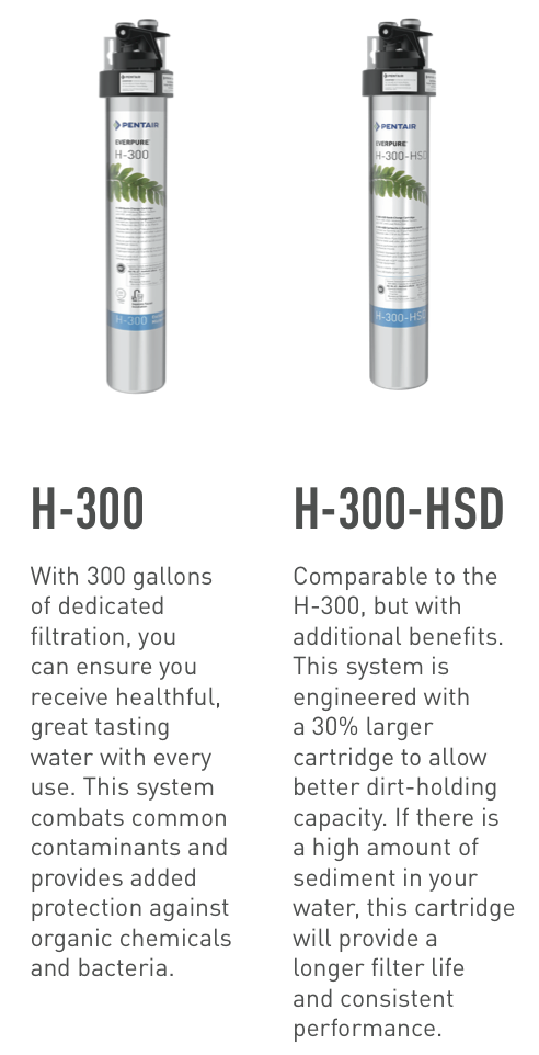 H-300 Everpure® Drinking Water Filters